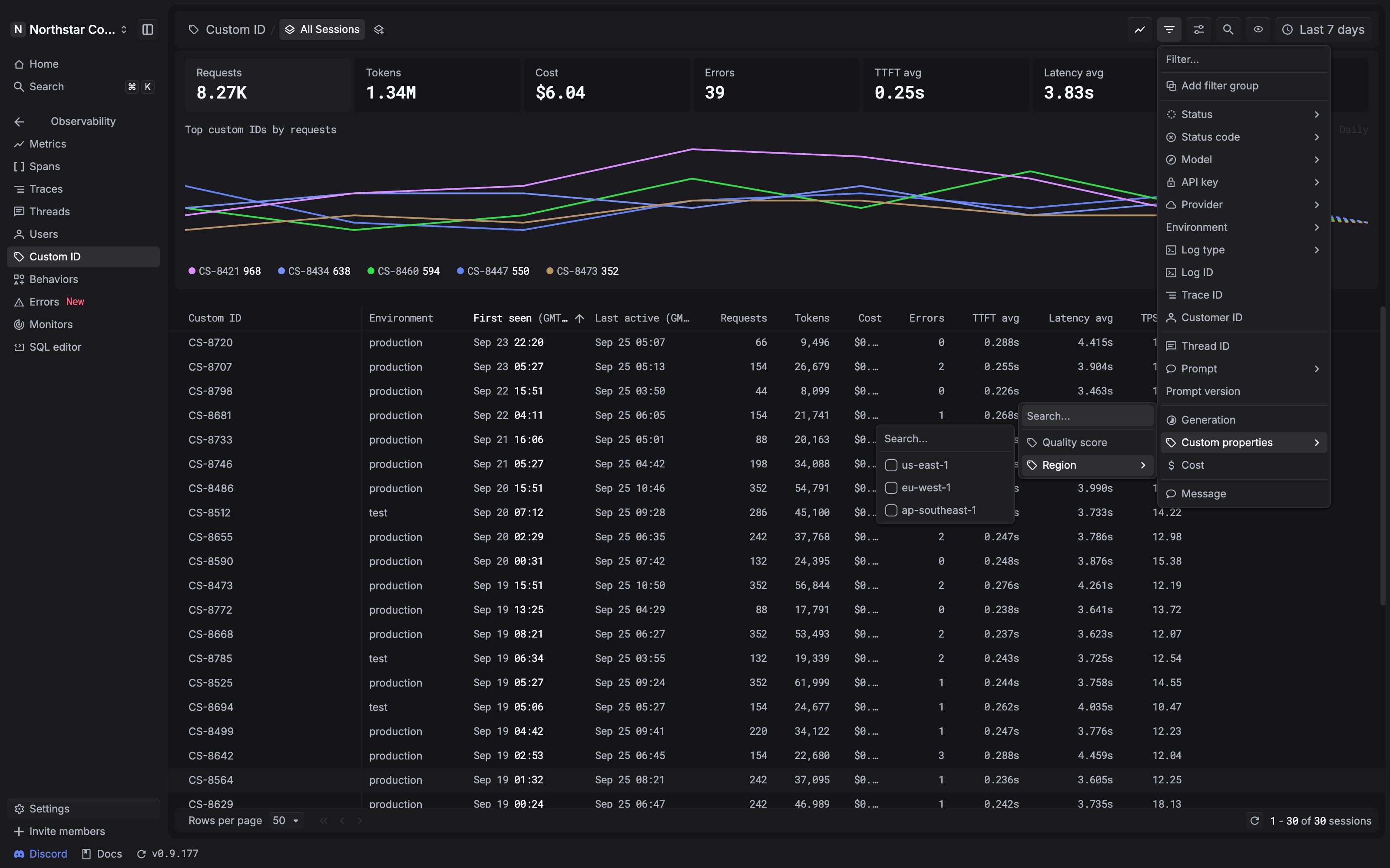 Custom ID page with Filter, Custom properties, and Region menus open, showing three available region values.