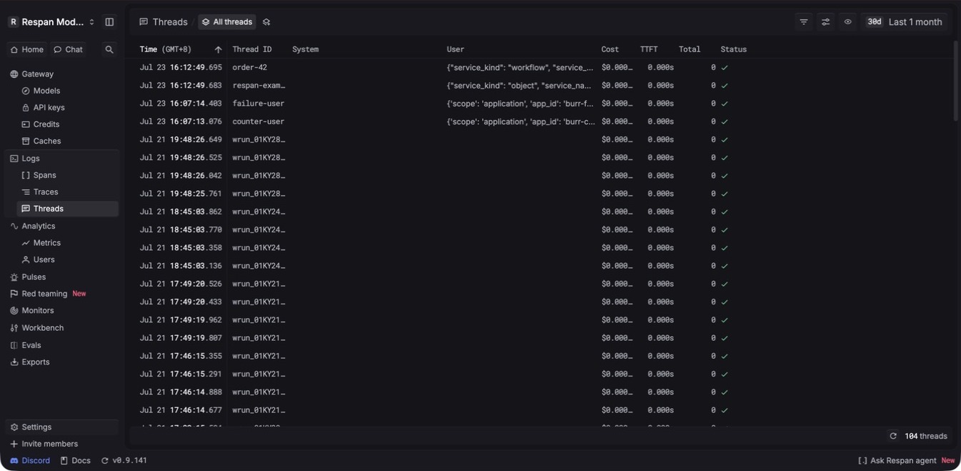 Respan Threads table over the last month with columns for time, thread ID, system and user content, cost, time to first token, total, and status.