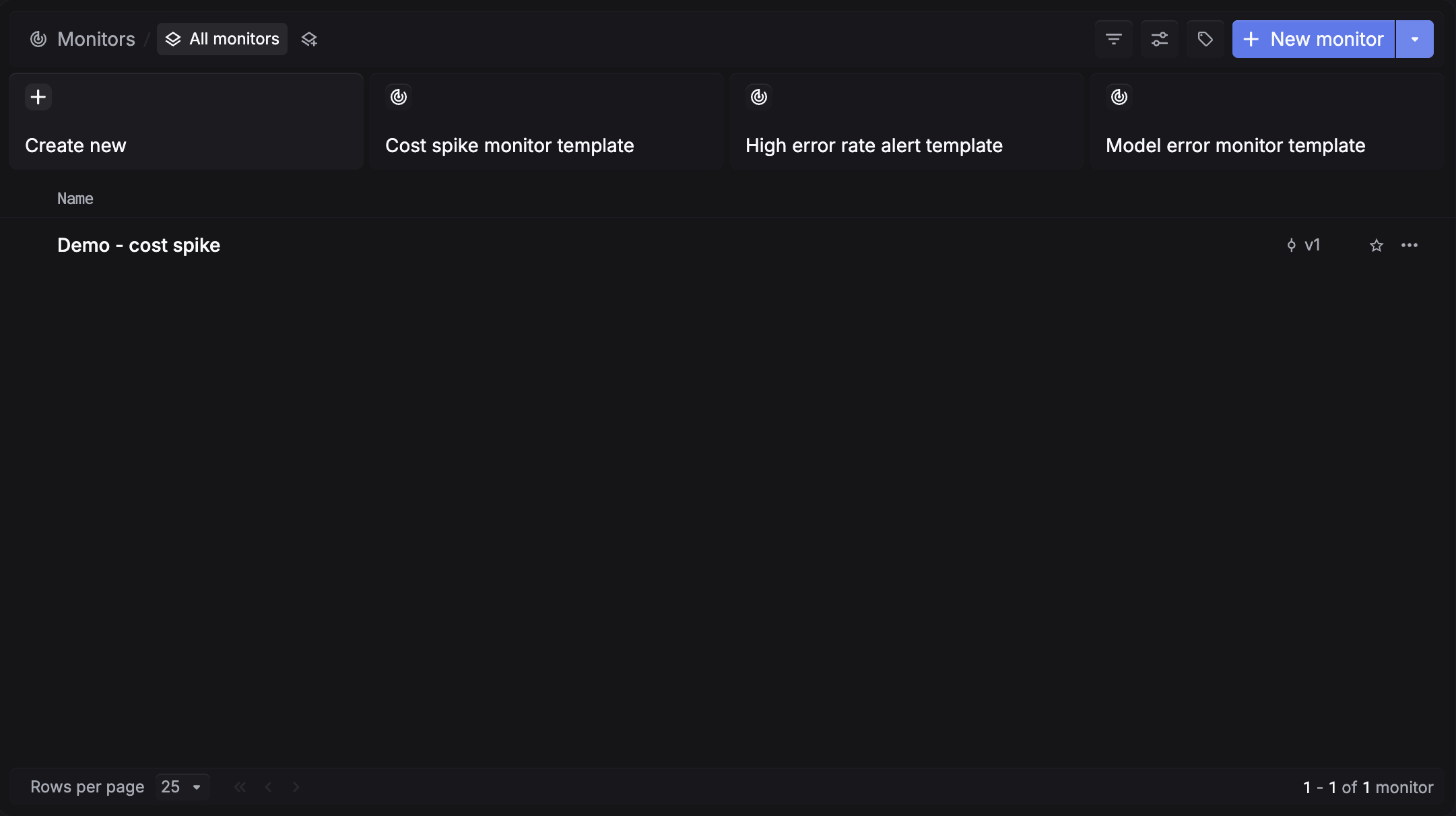 Monitors list
