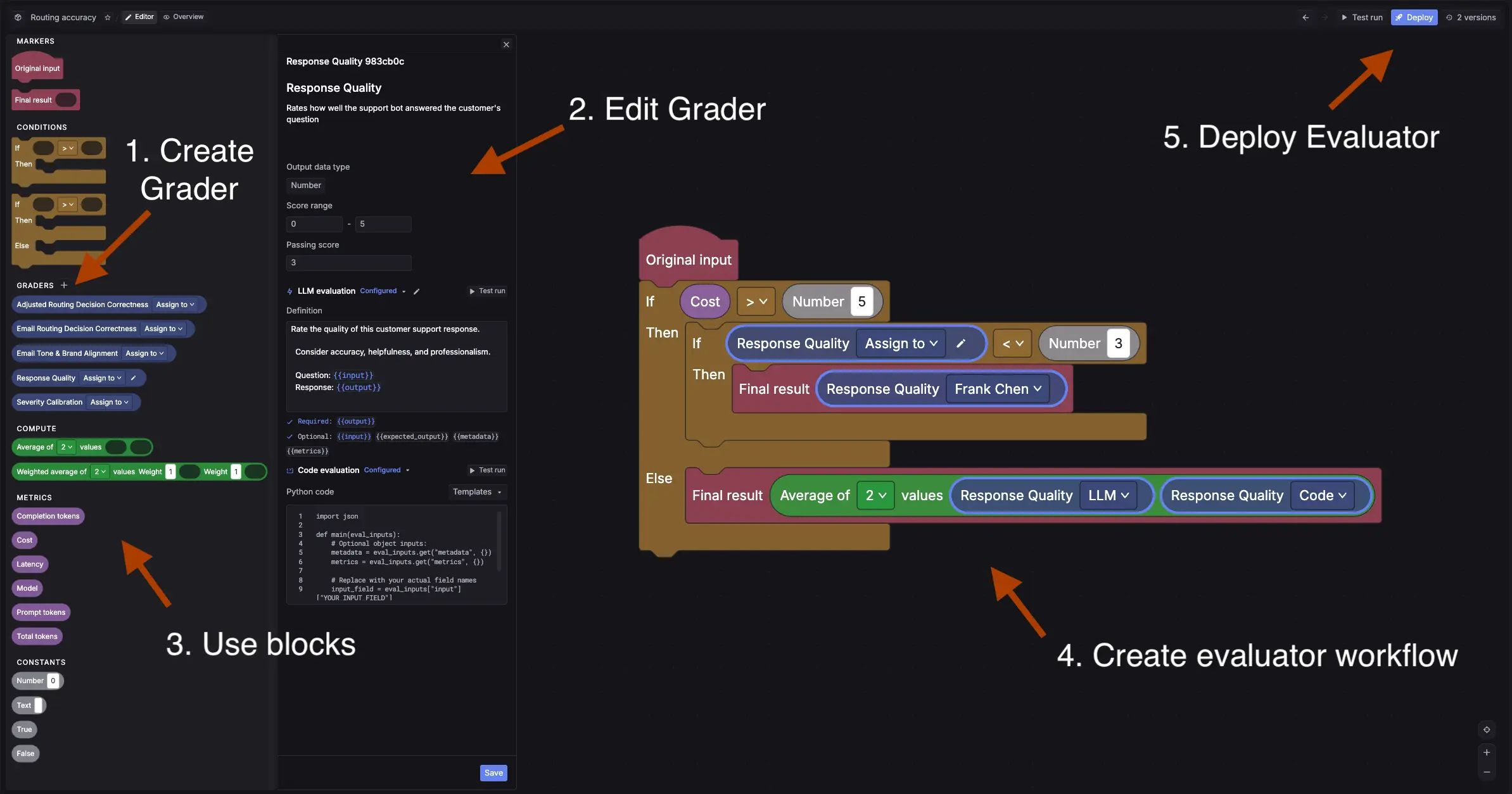 Evaluator workflow