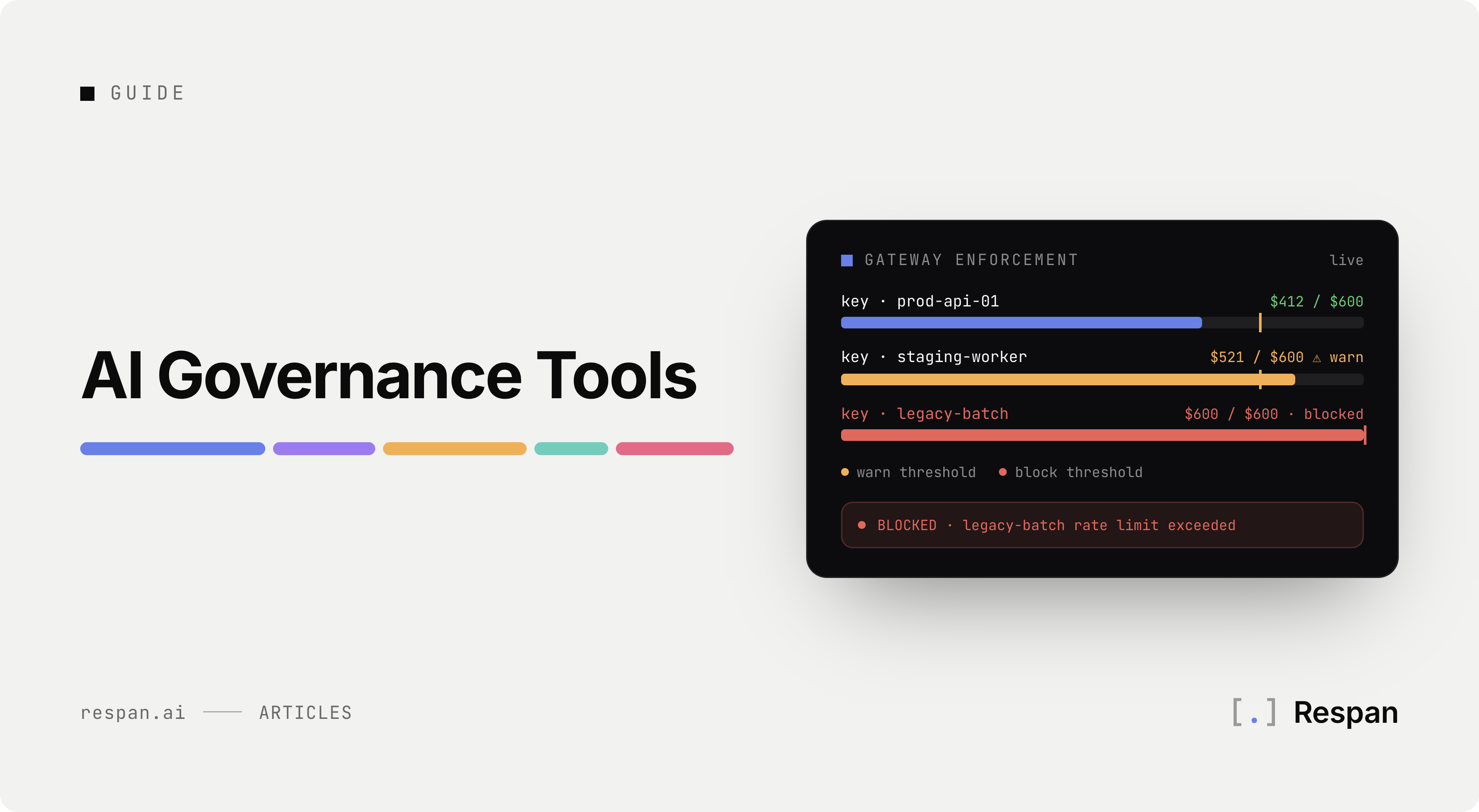 15 Best AI Governance Tools & Platforms in 2026