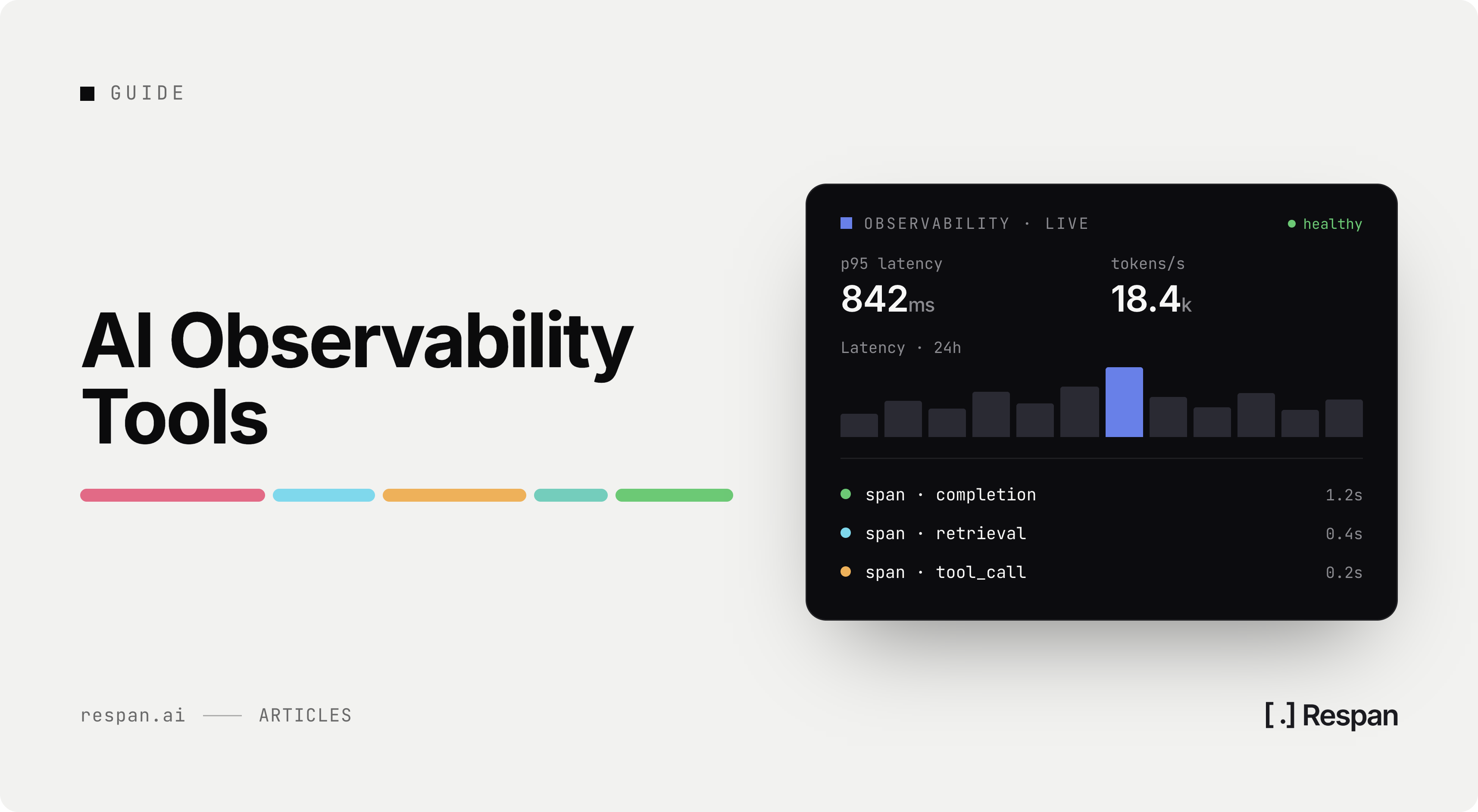 12 Best AI Observability Tools & Platforms (2026)