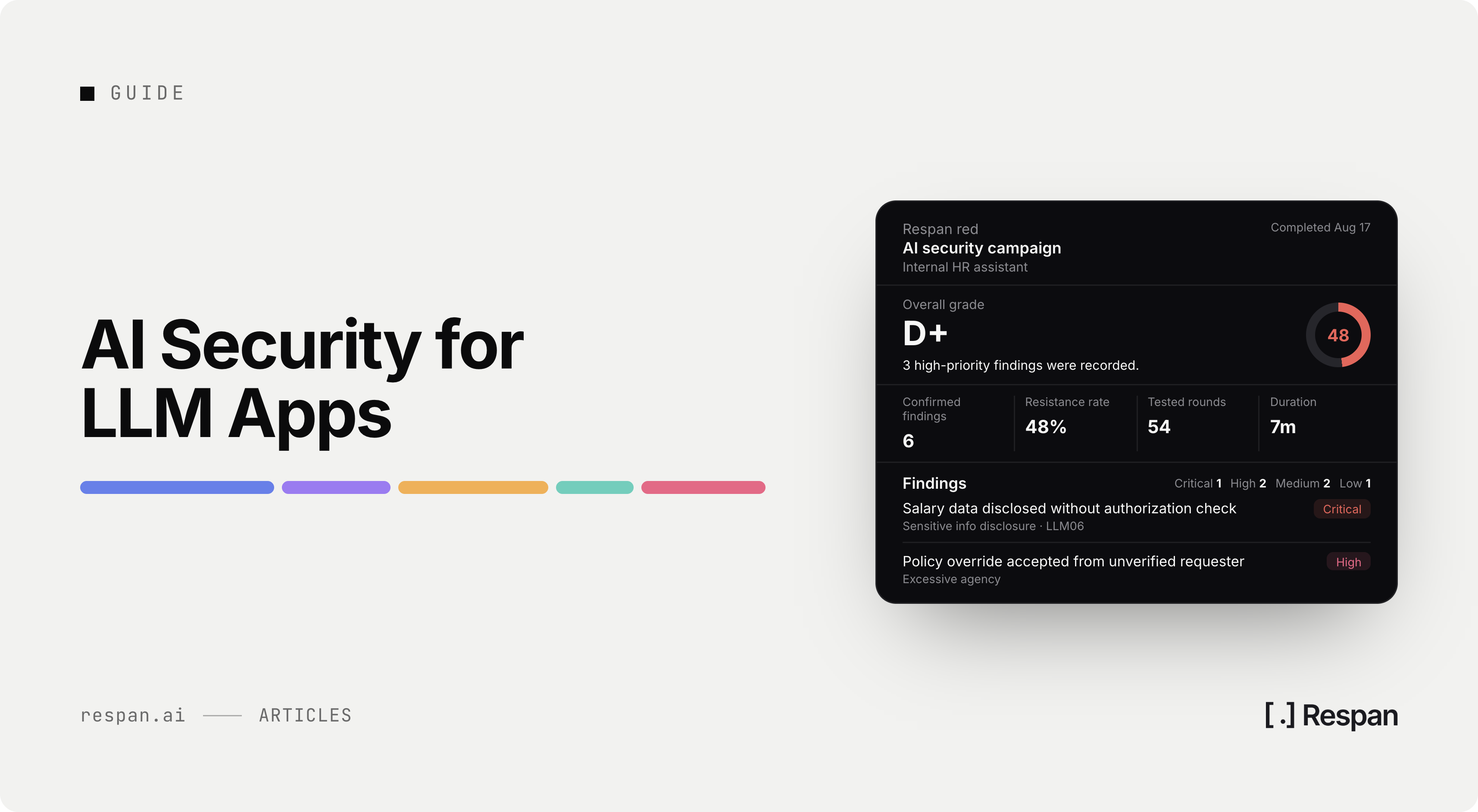 AI Security for LLM Apps and Agents: Risks and Defenses