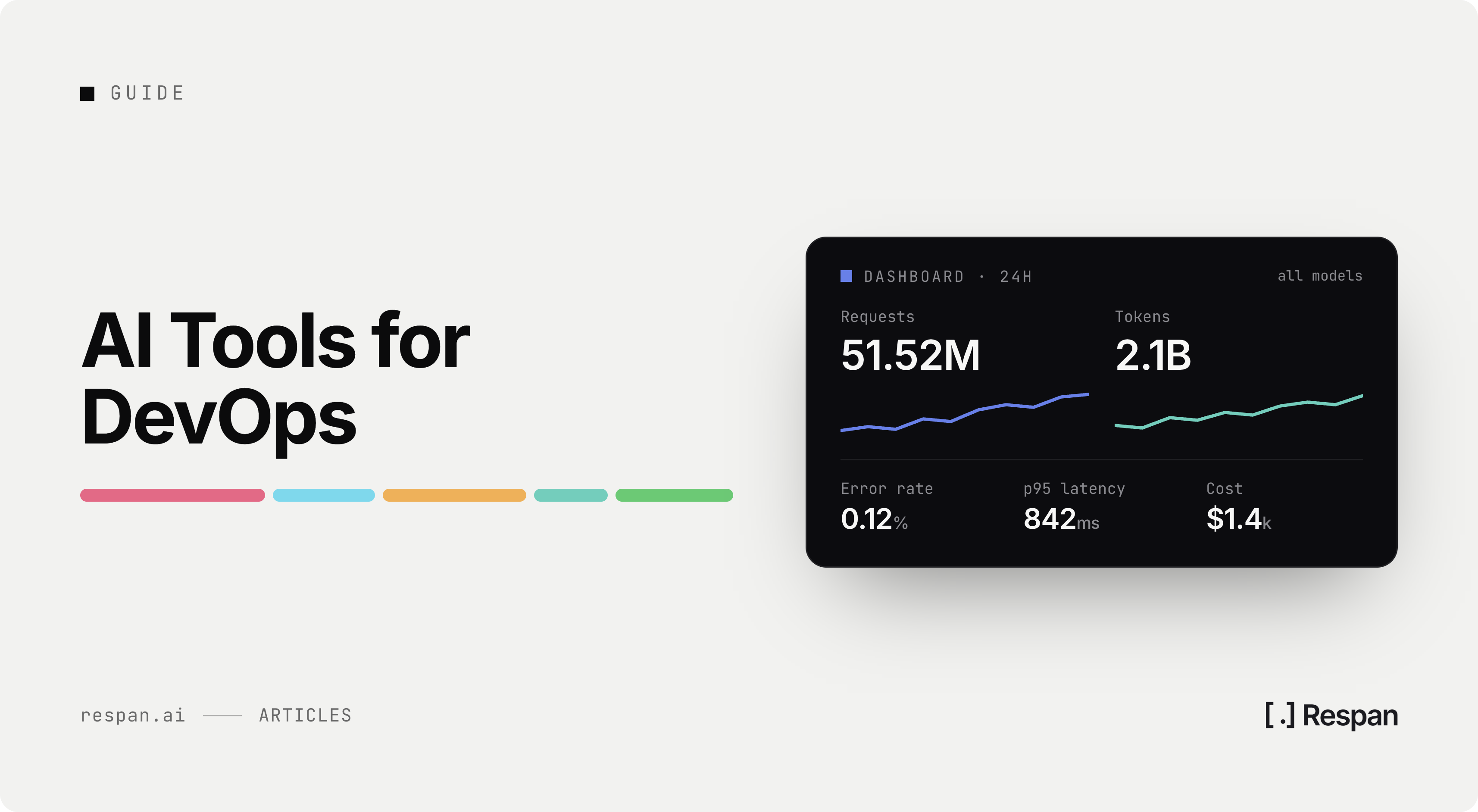 15 Best AI Tools for DevOps in 2026 (CI/CD to LLMs)