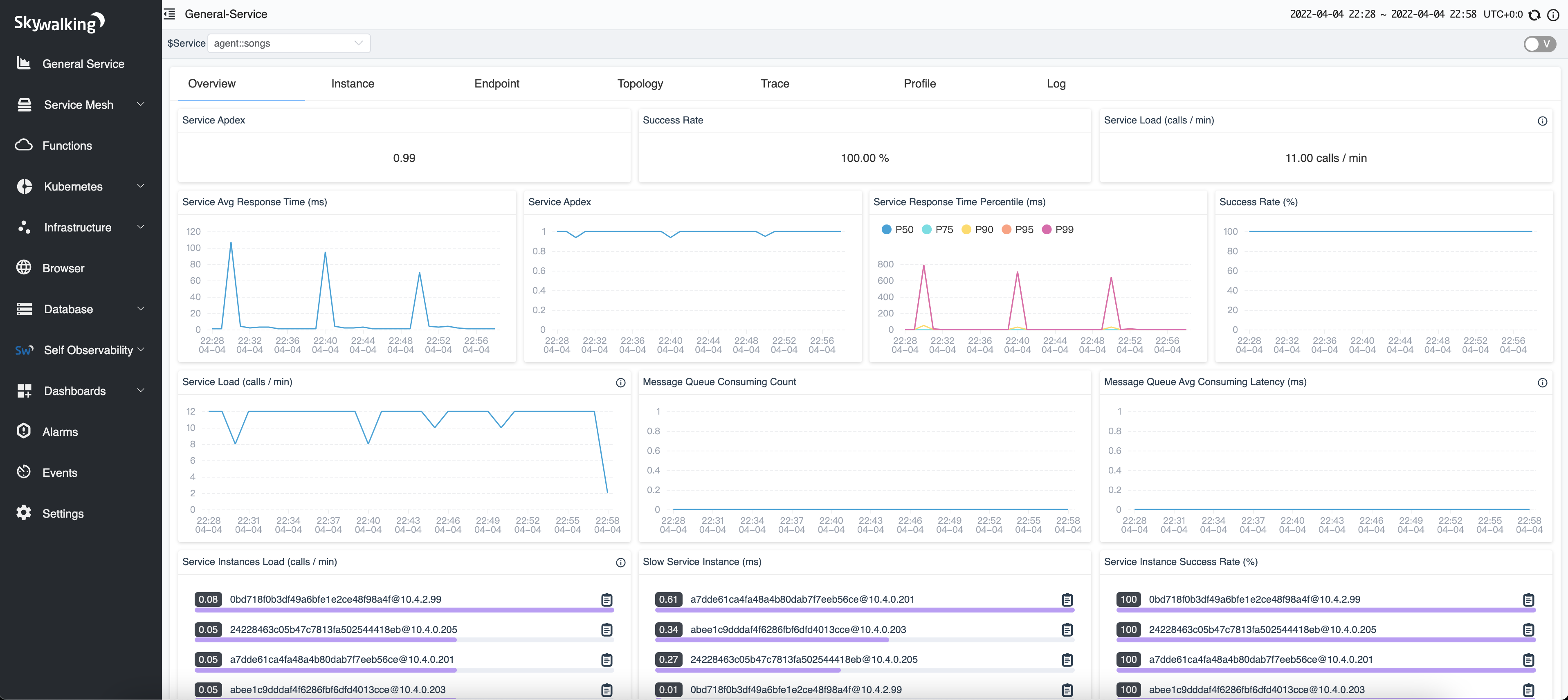 Apache SkyWalking platform