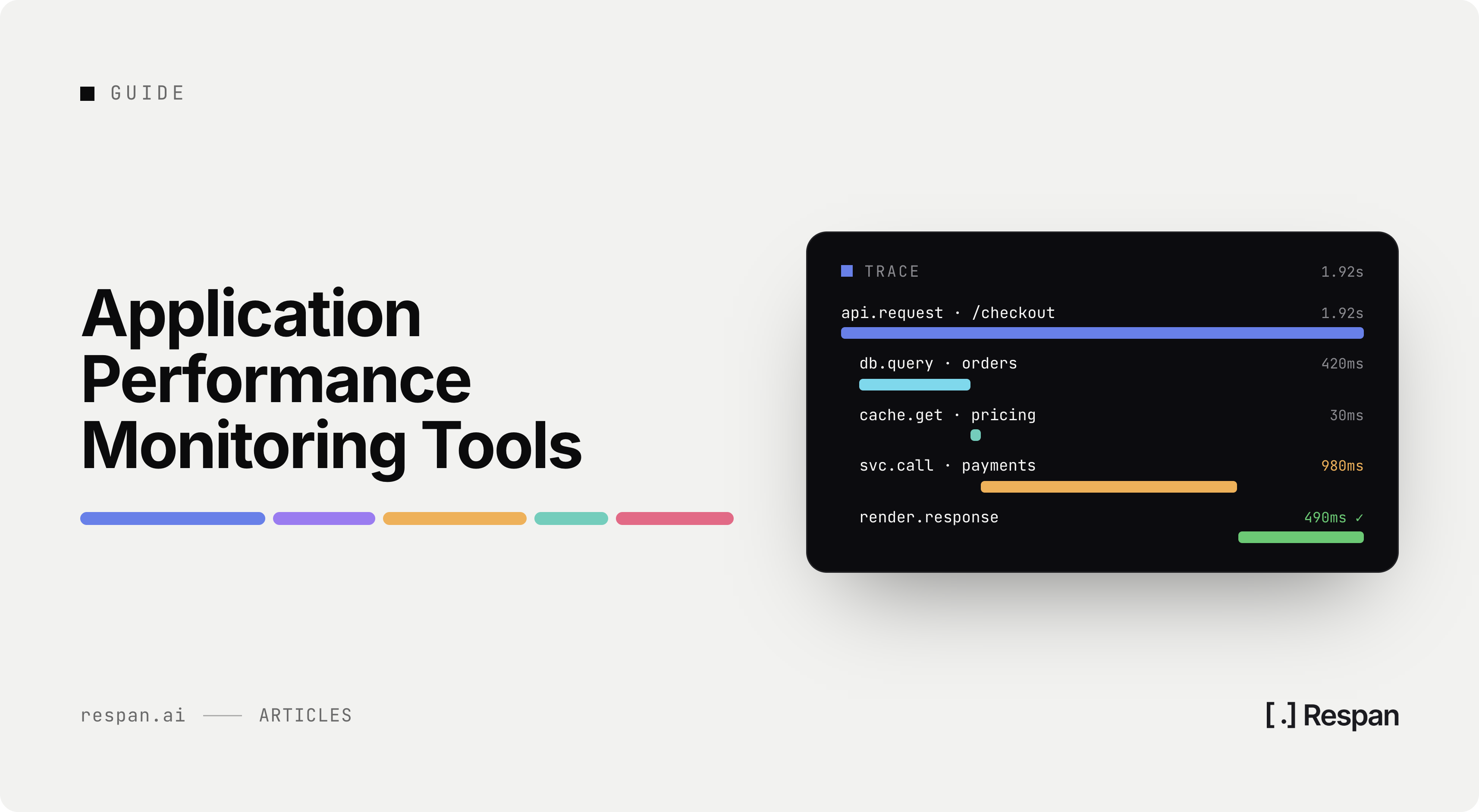 10 Best Application Performance Monitoring Tools & Software (2026)