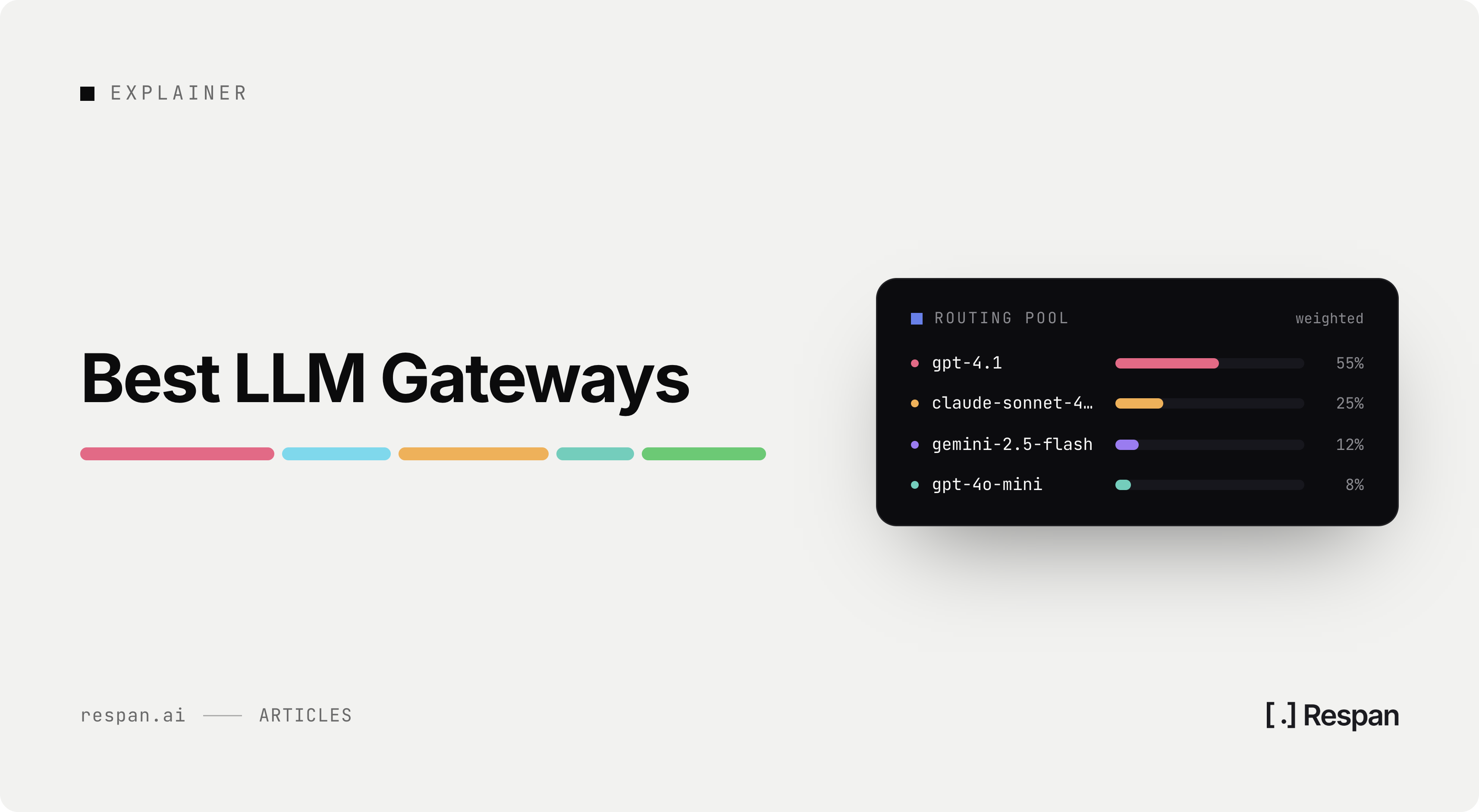 10 Best LLM Gateways in 2026 (Compared & Ranked)