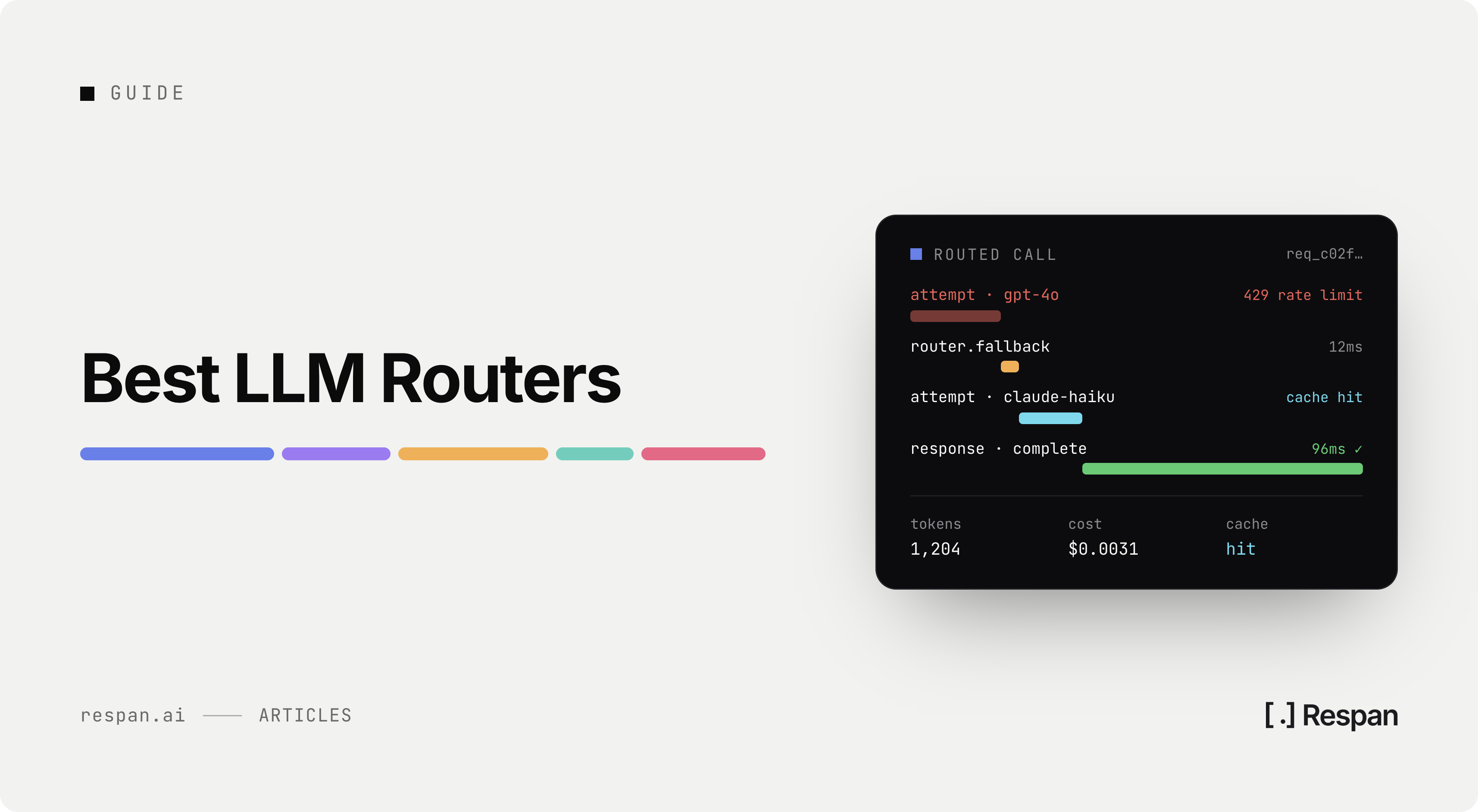 8 Best LLM Routers for Production Traffic (2026)