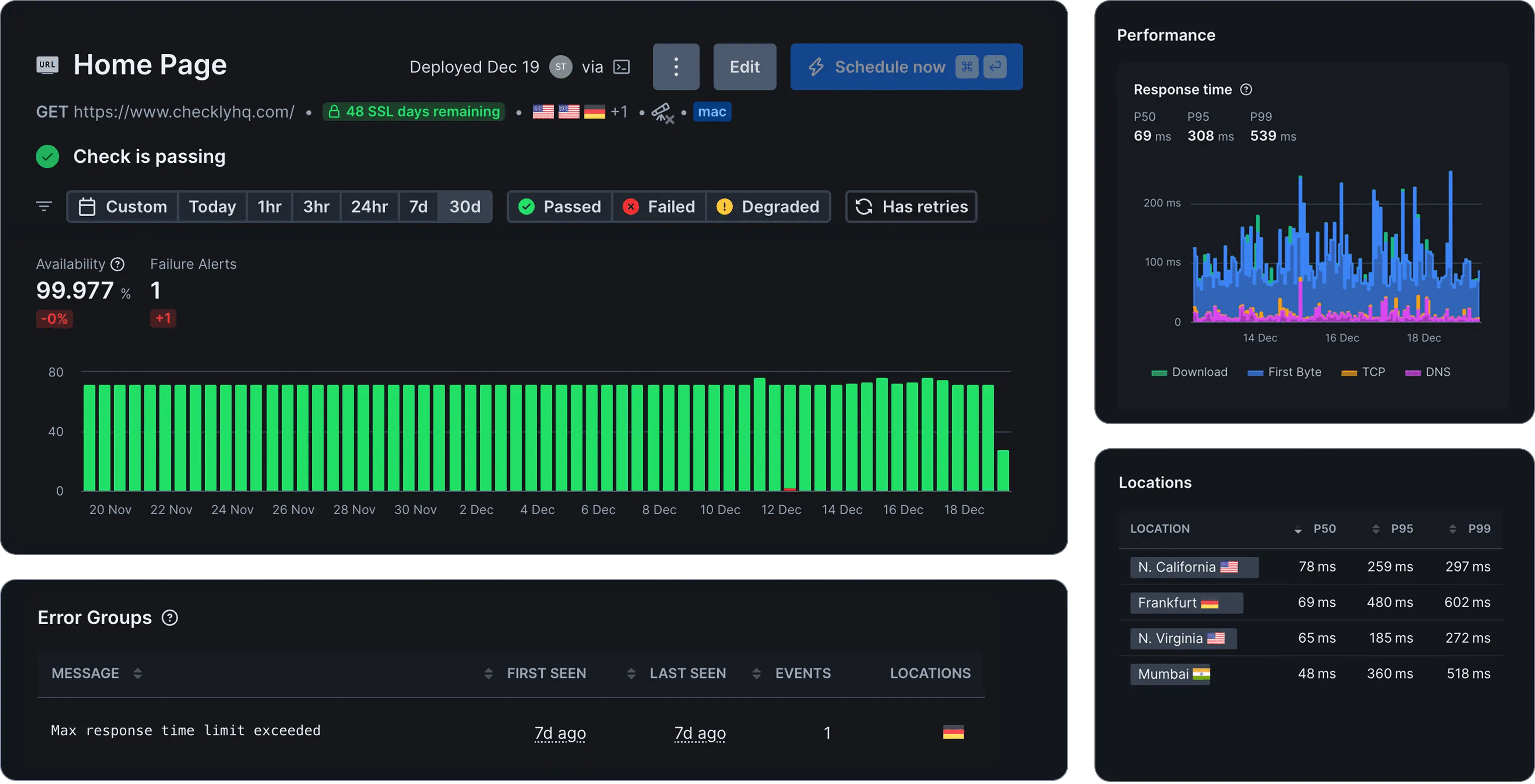 Checkly synthetic monitoring tool