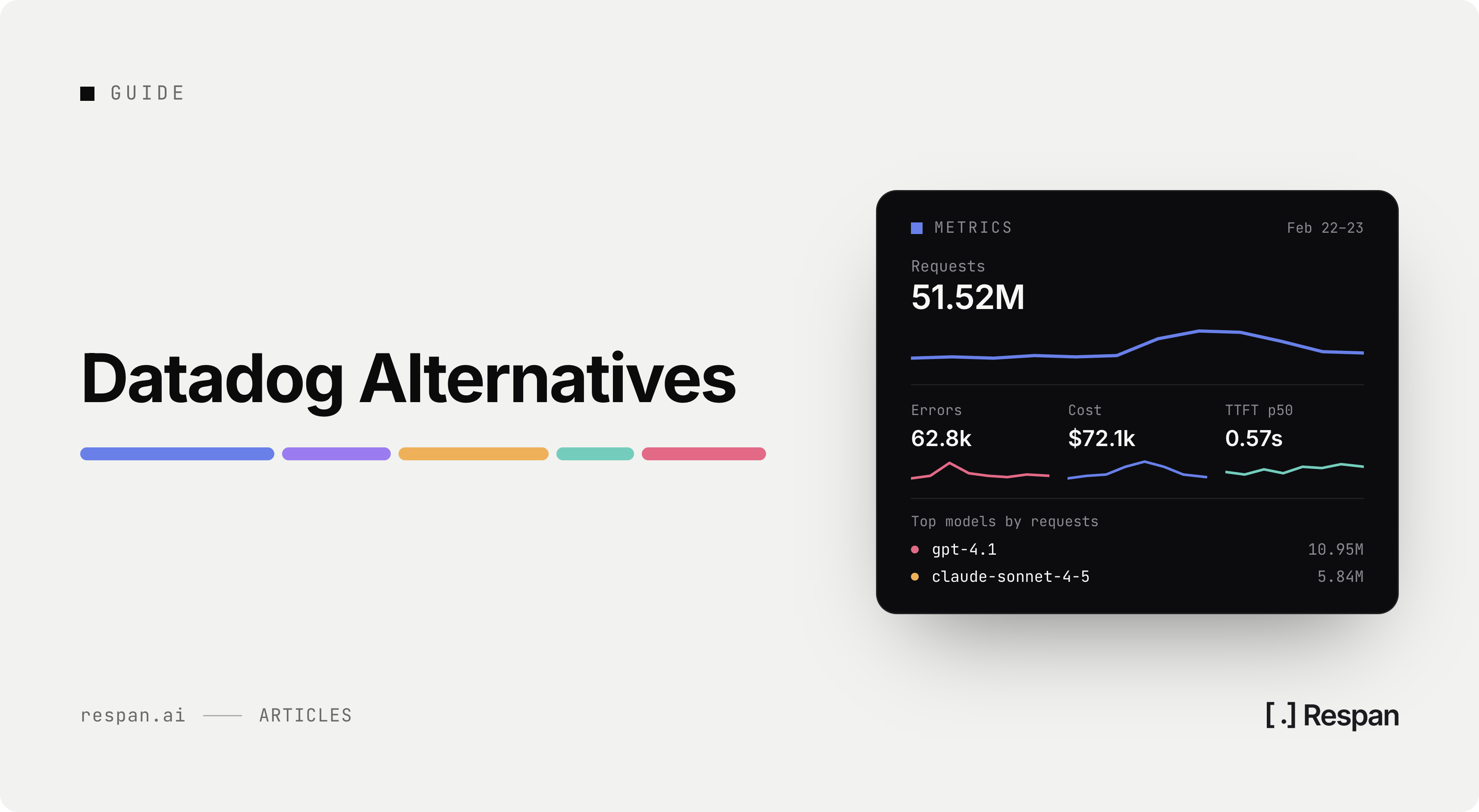 16 Best Datadog Alternatives & Competitors Ranked (2026)