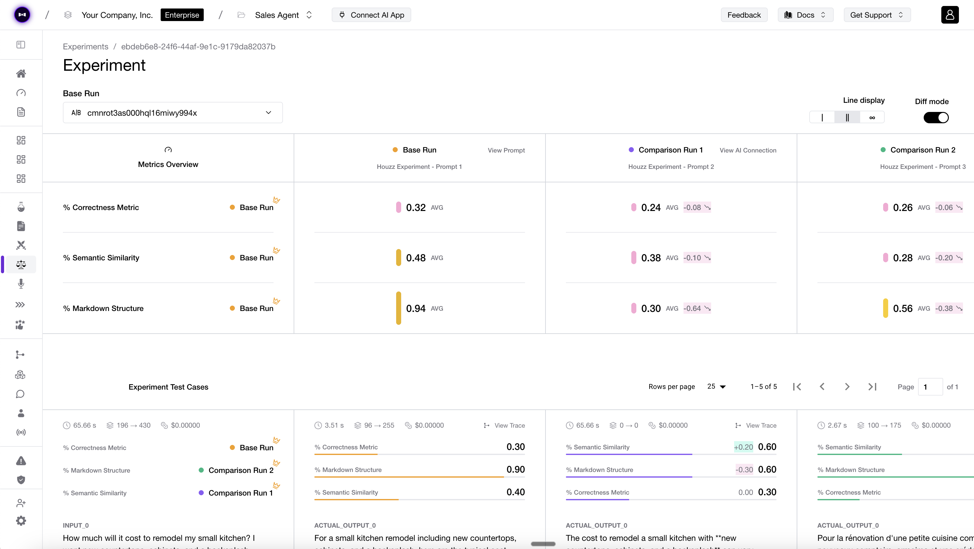 DeepEval LLm evals platform