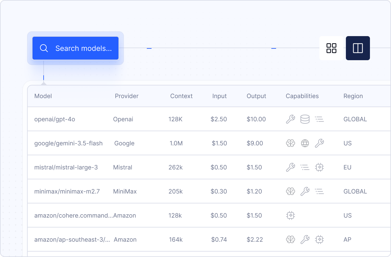 Eden AI dashboard