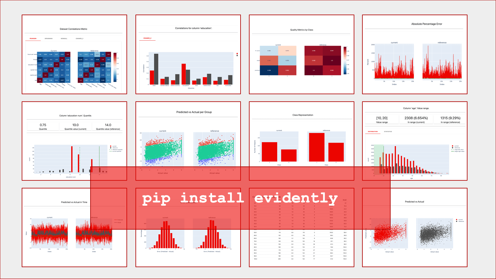 Evidently AI observability