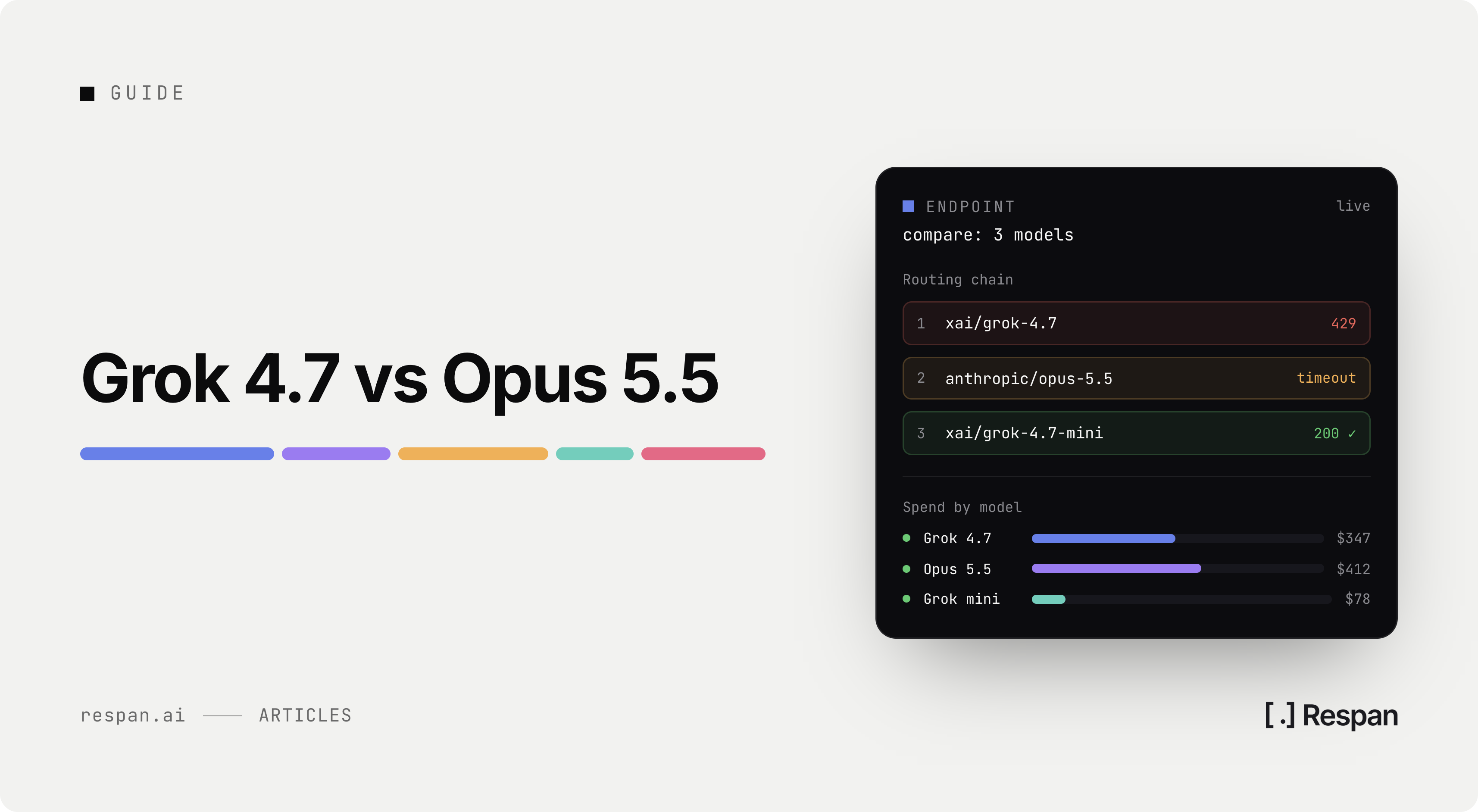 Grok 4.7 vs Claude Opus 5.5: Pricing & Benchmarks