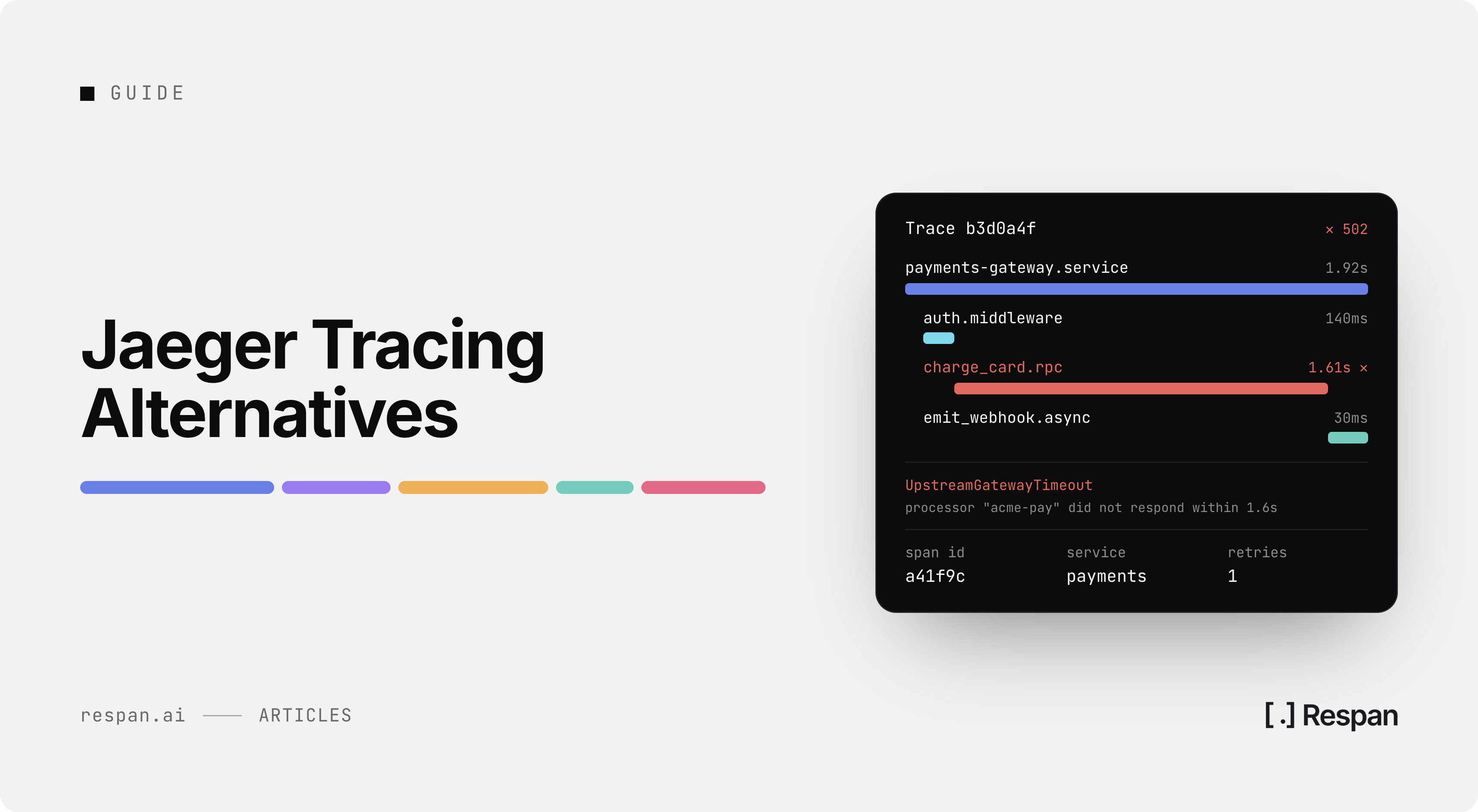 10 Best Jaeger Alternatives for Distributed Tracing (2026)