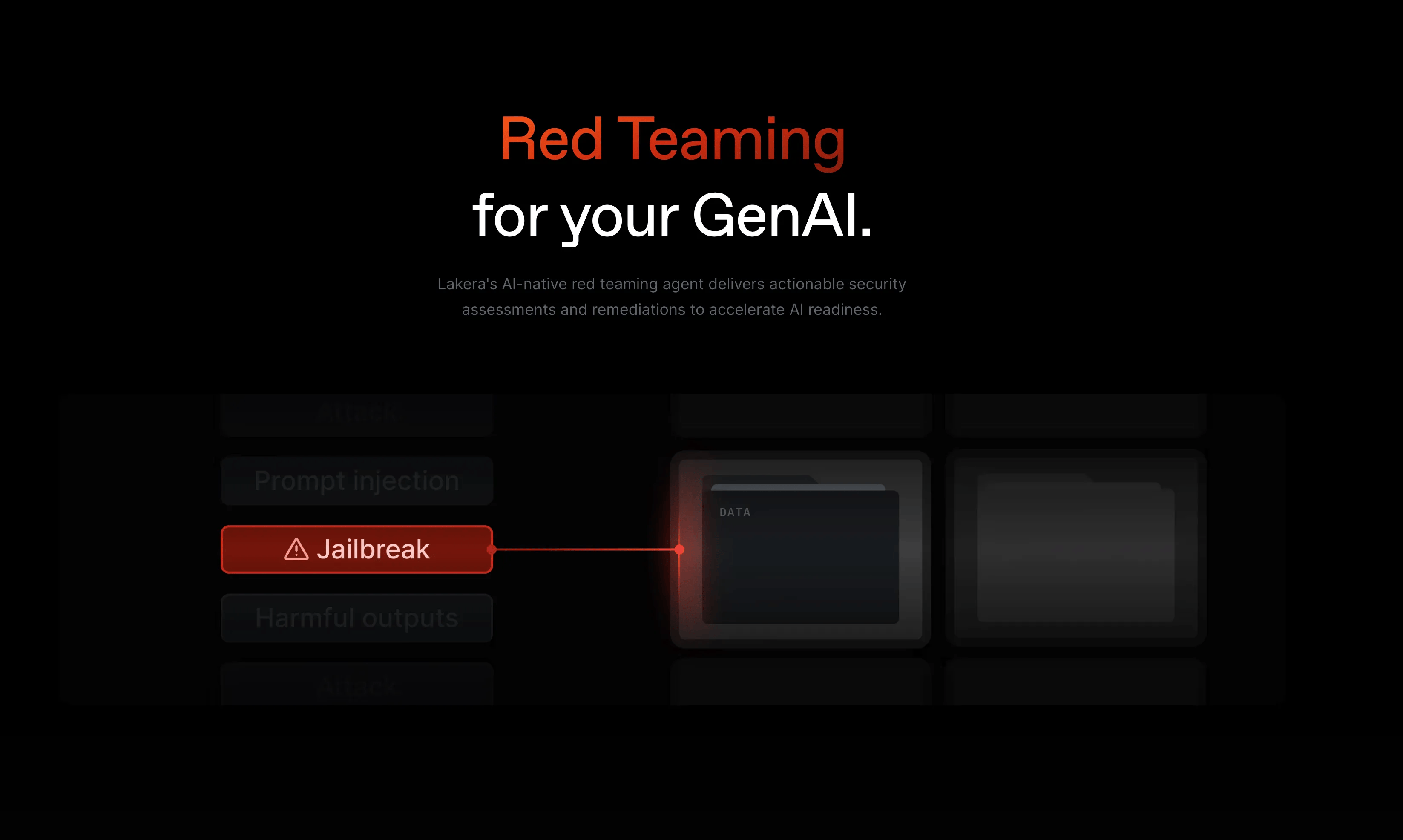 Lakera Red teaming