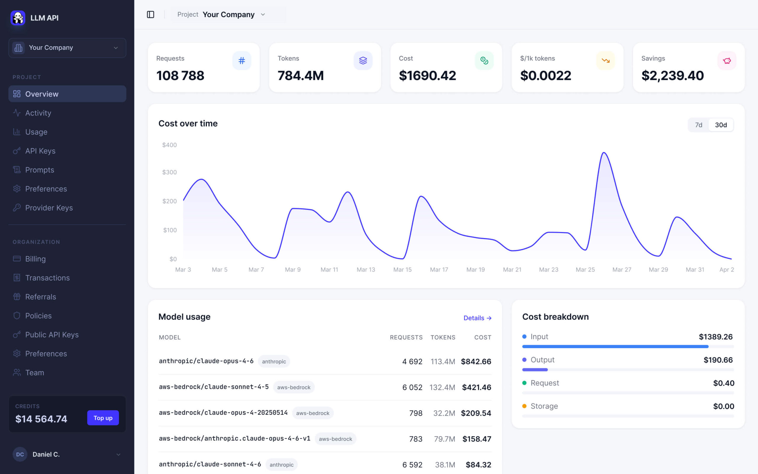 LLM API