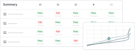 Maxim AI dashboard concept