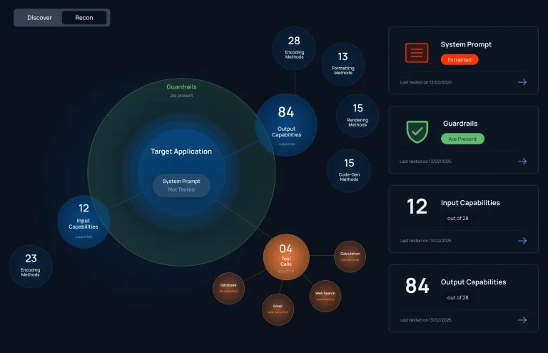 Mindgard red teaming