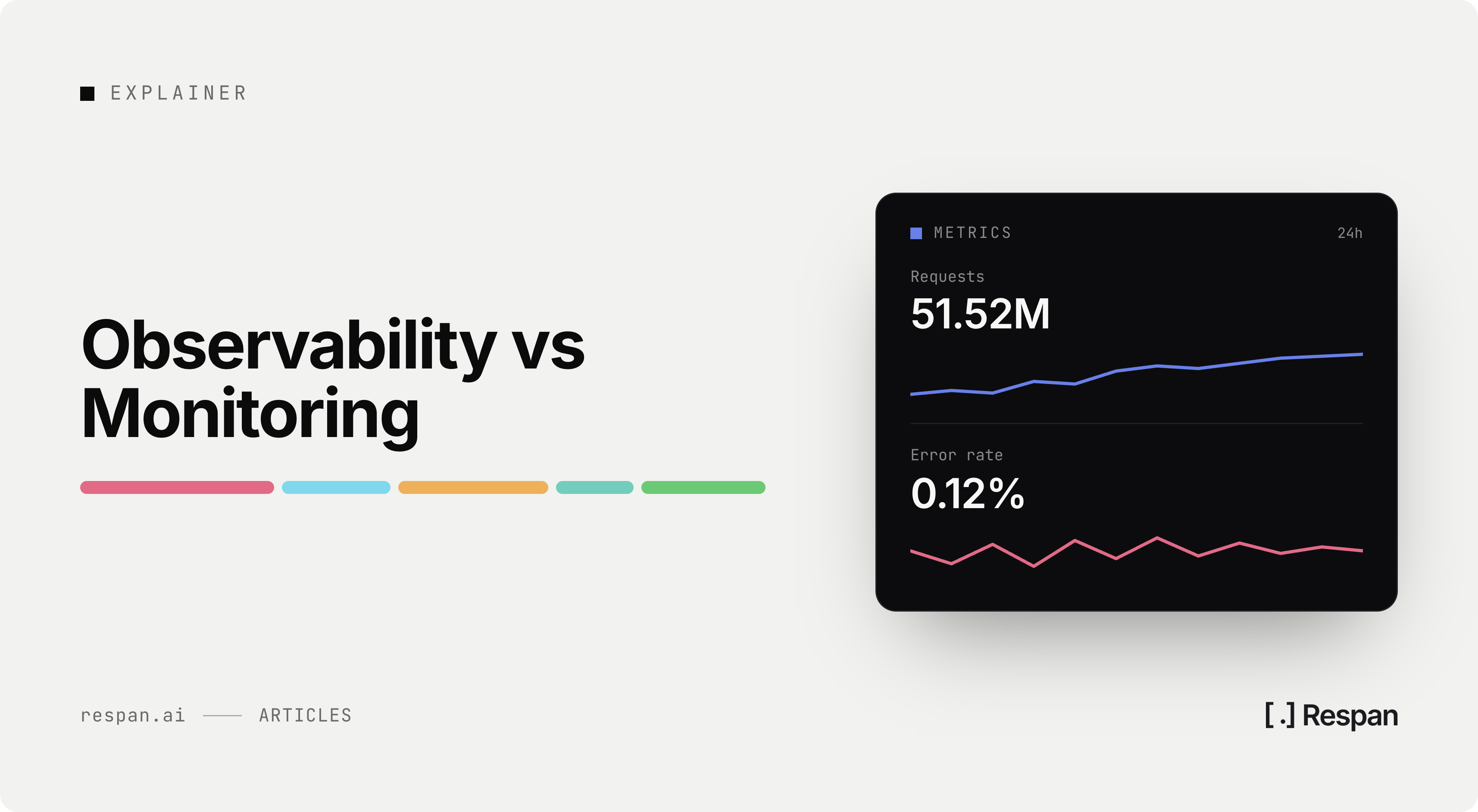 Observability vs Monitoring for LLM Apps in 2026