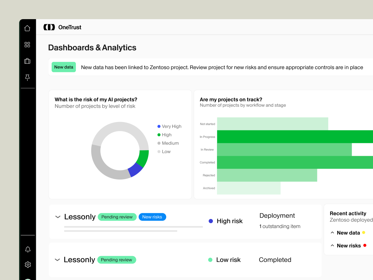 OneTrust AI Governance
