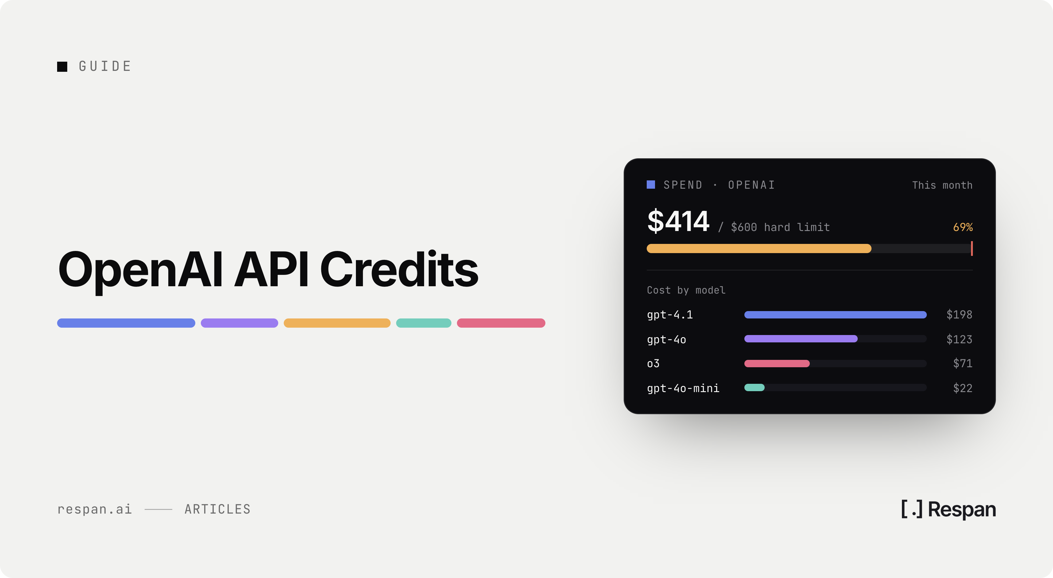 OpenAI API Credits: Promo Credits, Billing, and Discounts (2026)