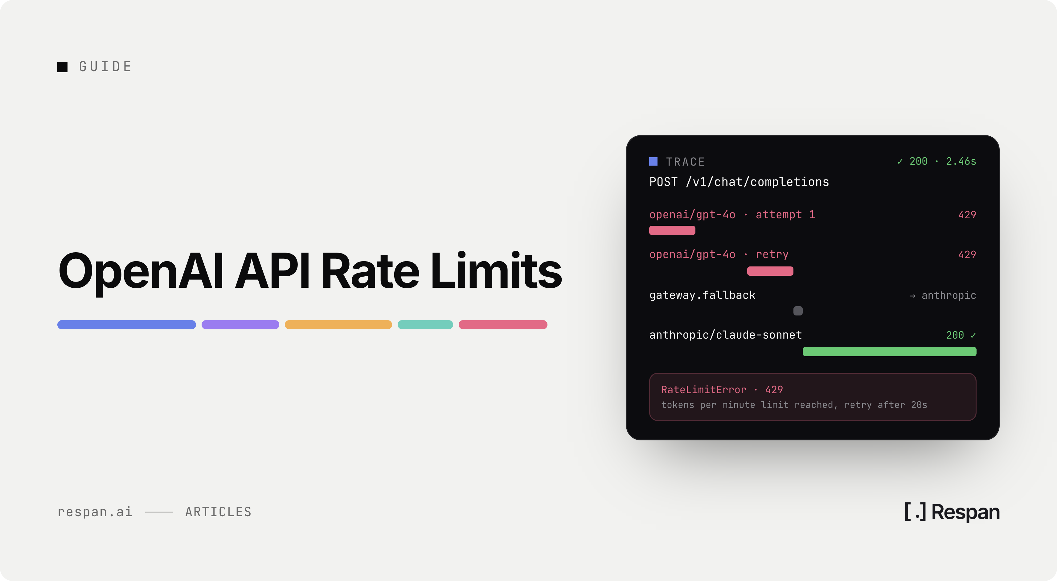 OpenAI API Rate Limits: Tiers, 429 Errors, and Fixes (2026)