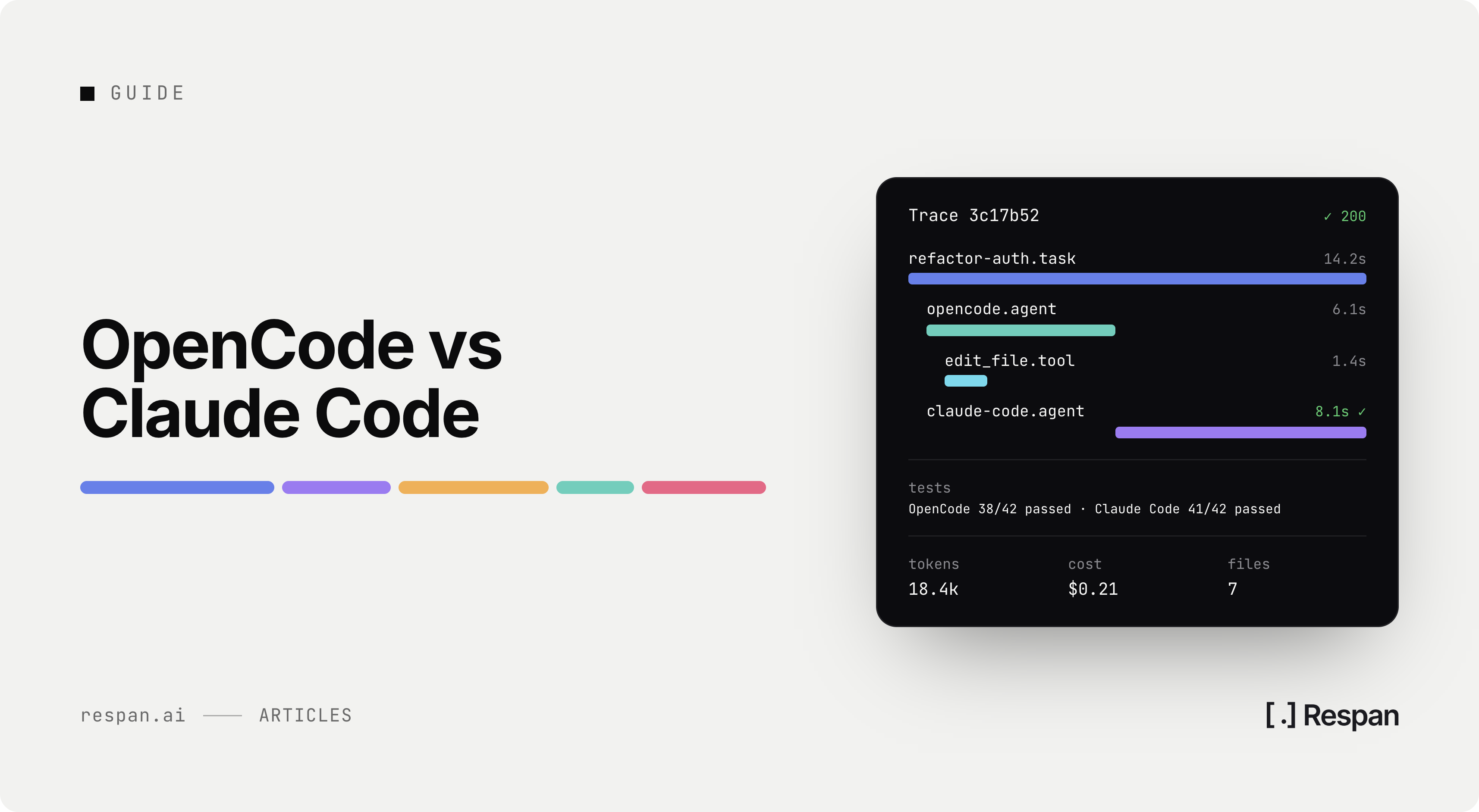 OpenCode vs Claude Code: Models, Pricing & Features (2026)