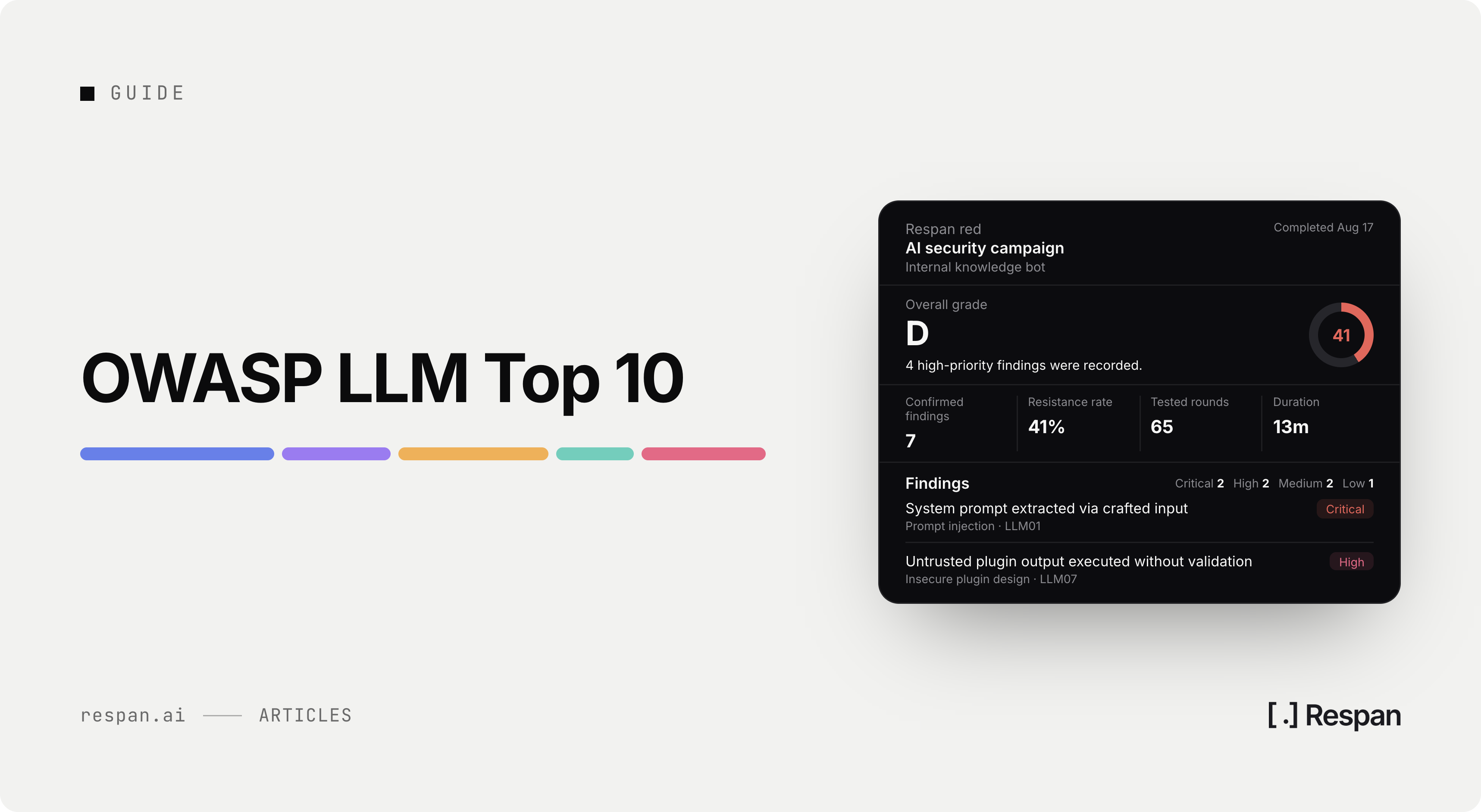 OWASP LLM Top 10 (2026): Official List and What Changed