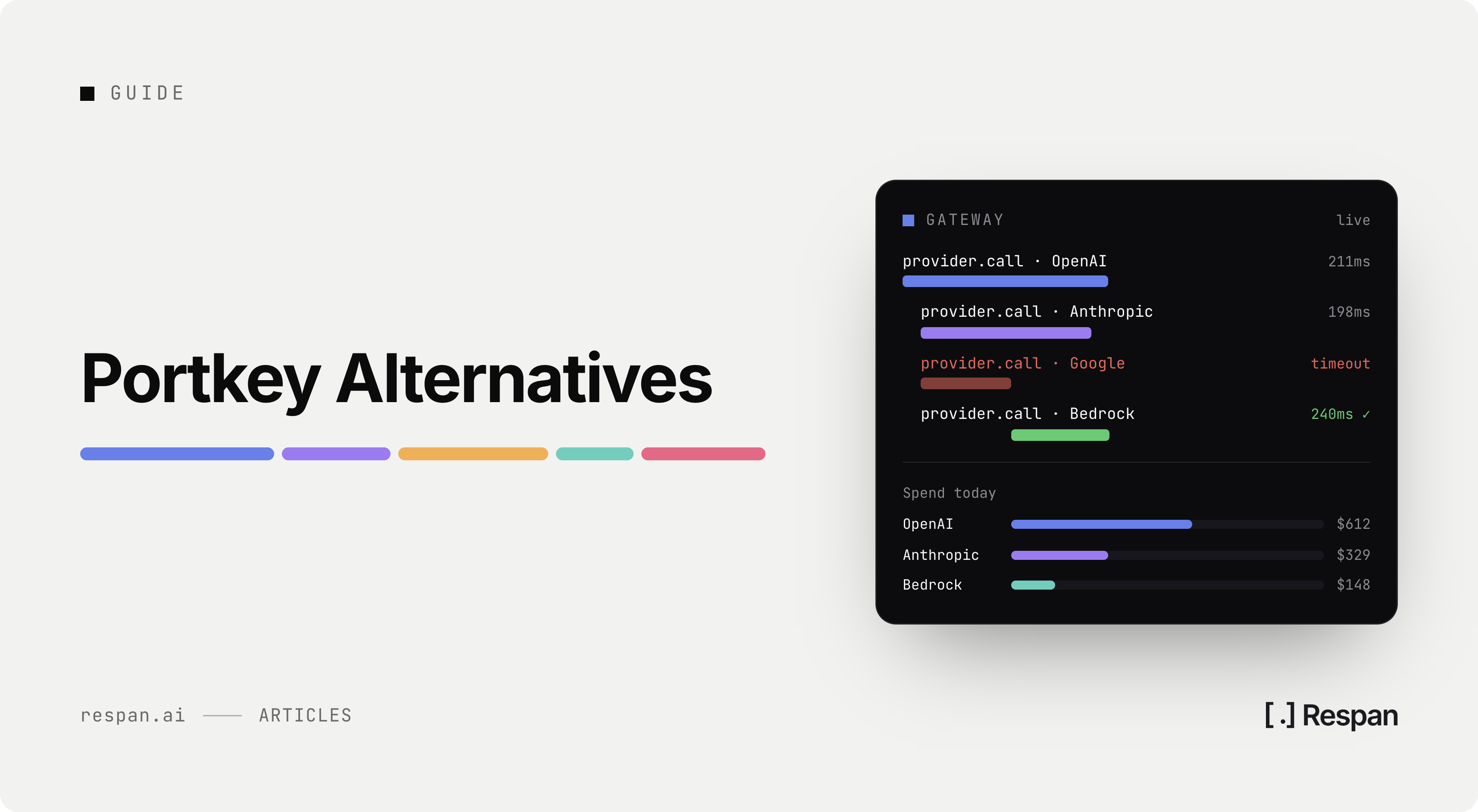 15 Best Portkey Alternatives in 2026 (Post-Acquisition)