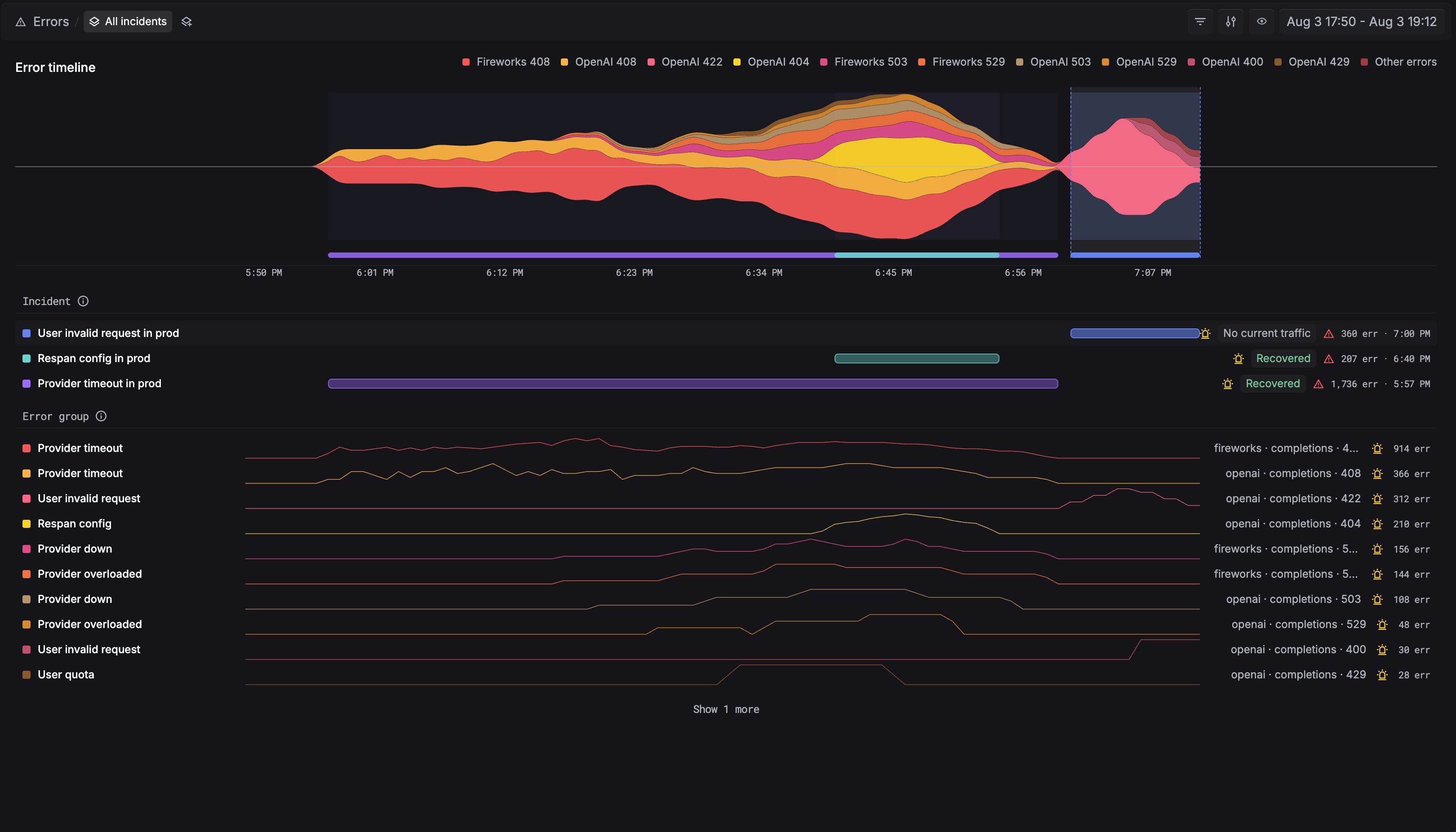 Respan error tracking dashboard