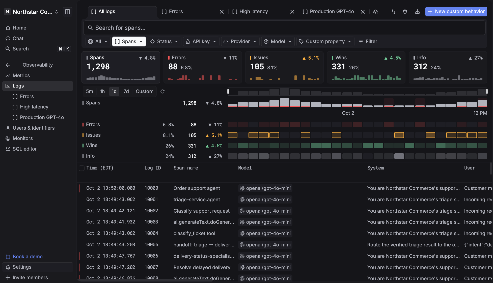 Respan AI observability dashboard
