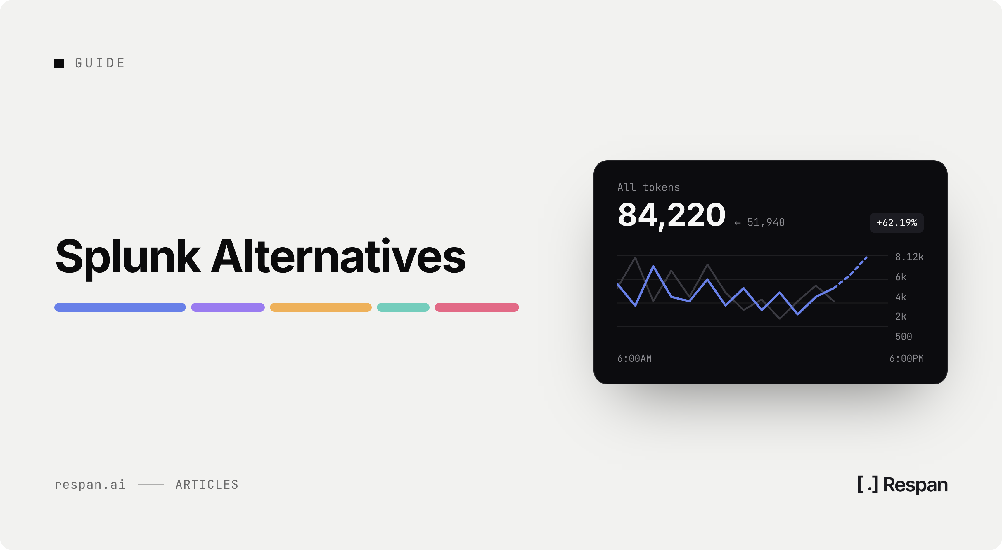 12 Splunk Alternatives & Competitors for Observability (2026)