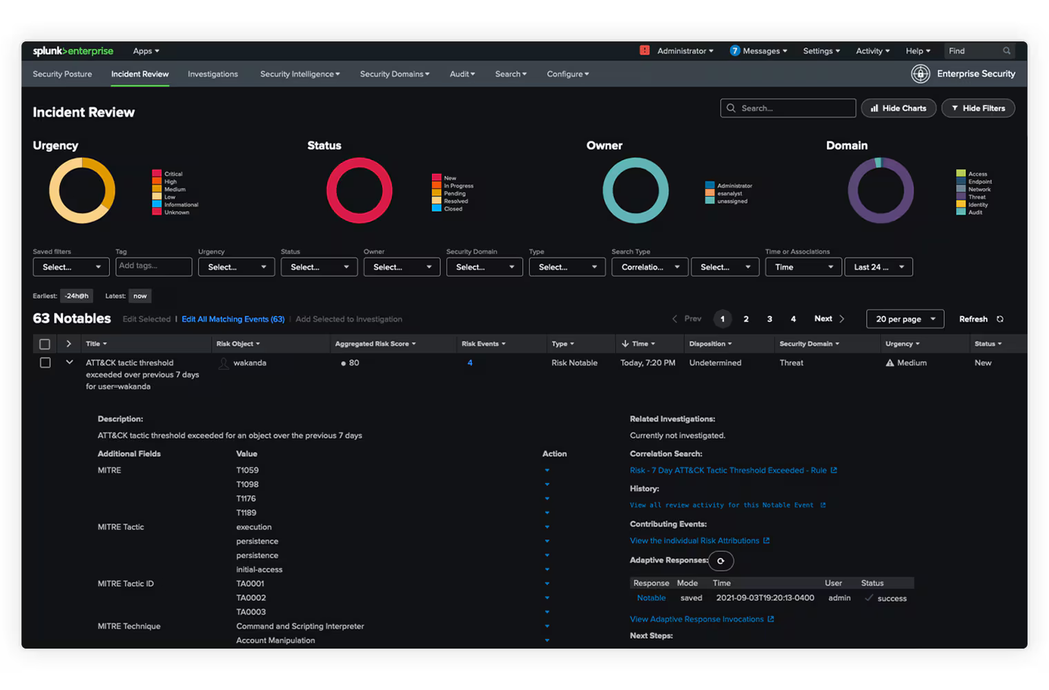 Splunk platform