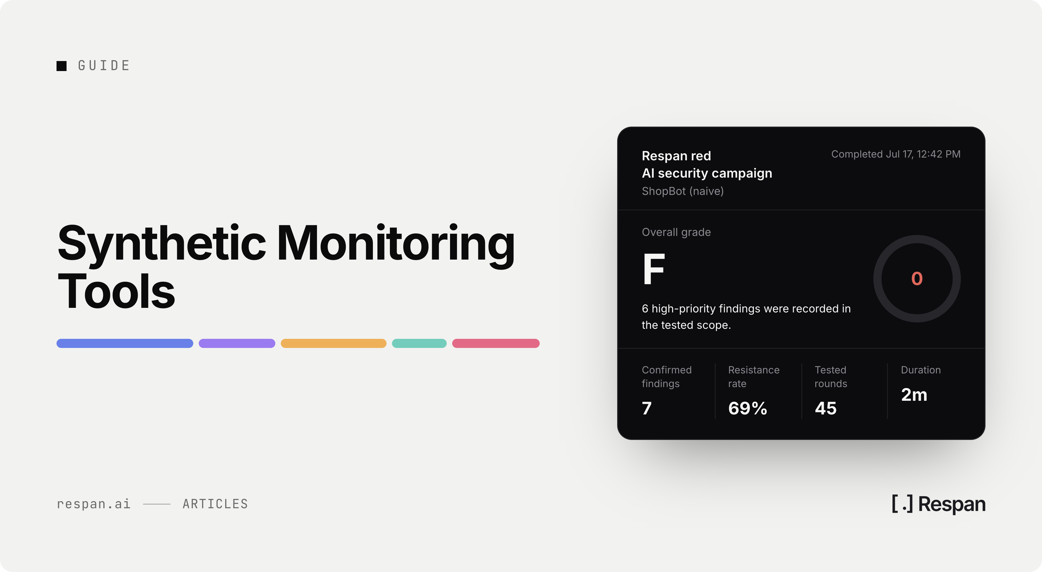 12 Best Synthetic Monitoring Tools for LLM Apps (2026)