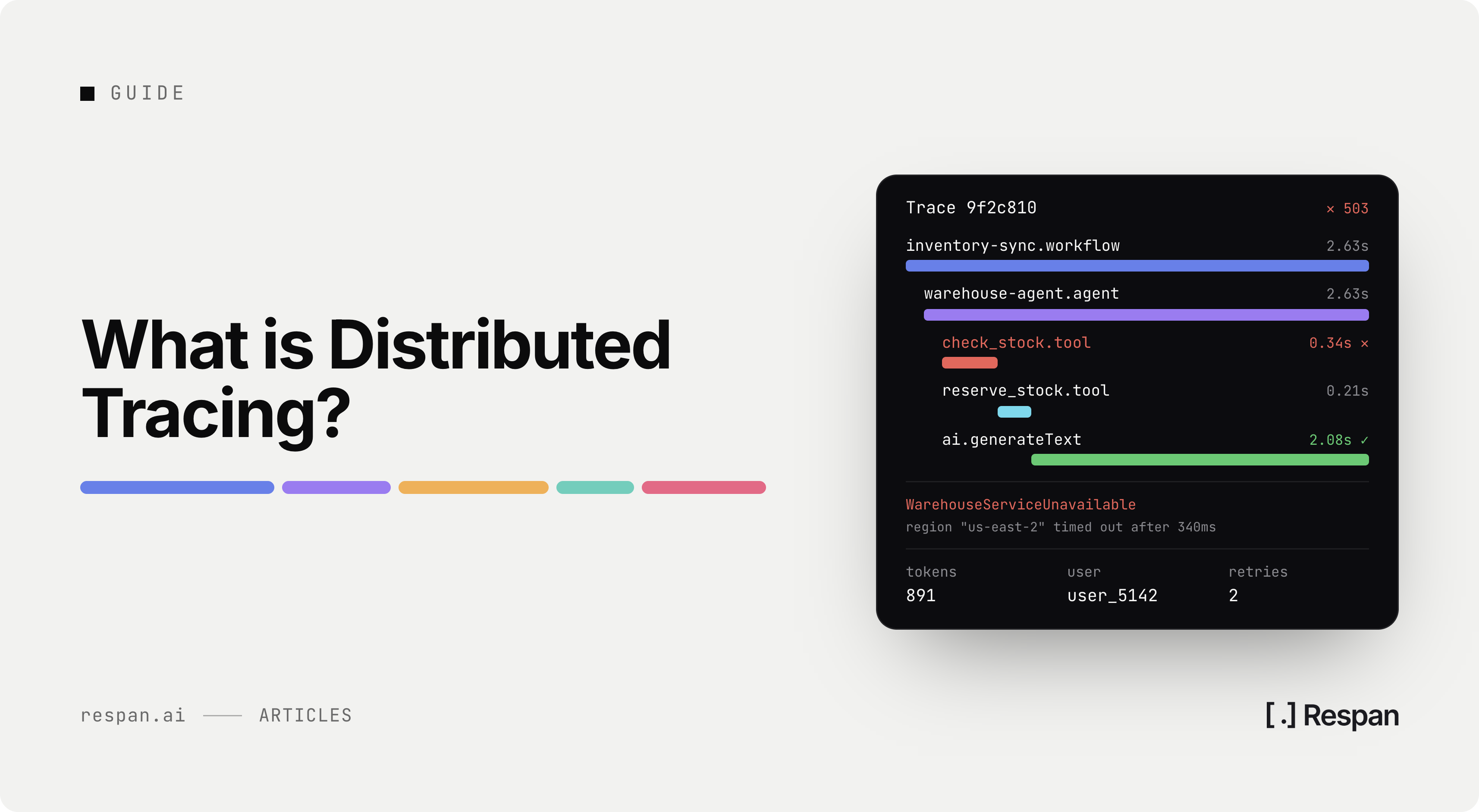 What Is Distributed Tracing? 5 Best Tools for LLMs (2026)